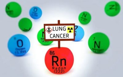 Truth VS Myth About Radon